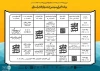 نمایش «سرگذشت چند غریق به استشهاد دار و درخت»در جشنواره فجر استانی خوزستان و بوشهر به روی صحنه رفت
 2