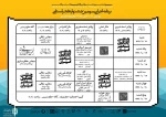 نمایش «سرگذشت چند غریق به استشهاد دار و درخت»در جشنواره فجر استانی خوزستان و بوشهر به روی صحنه رفت
 2