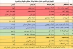 نمایش های برگزیده ششمین جشنواره تئاتر معلولین خلیج فارس پس از بازبینی  در یاسوج