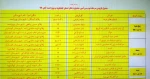 سی امین جشنواره تئاتر