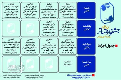 با انتشار جدول اجراهای جشنواره؛

سی و سومین جشنواره تئاتر استان کهگیلویه و بویراحمد آغاز شد