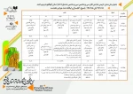 جدول بازبینی نمایش‌های تئاتر استان کهگیلویه و بویراحمد منتشر شد 2